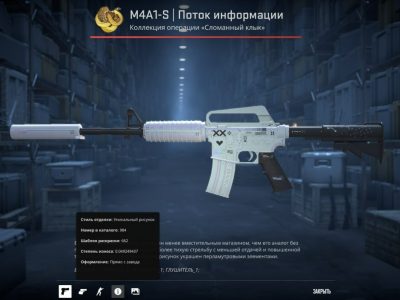 Винтовка M4A1-S